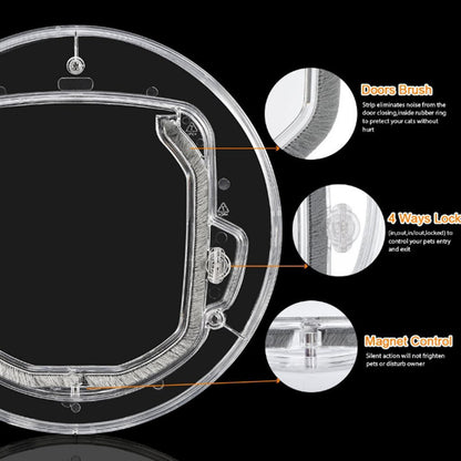 New Lockable Round Pet Door