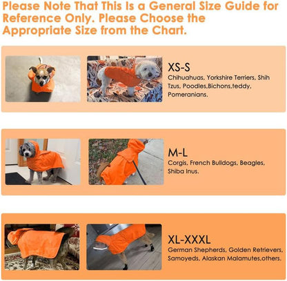 Waterproof Dog Raincoat – Soft, Breathable Hooded Jacket with Transparent Cap