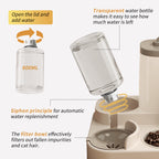 Fully Automatic 2in1 Cat Food Dispenser