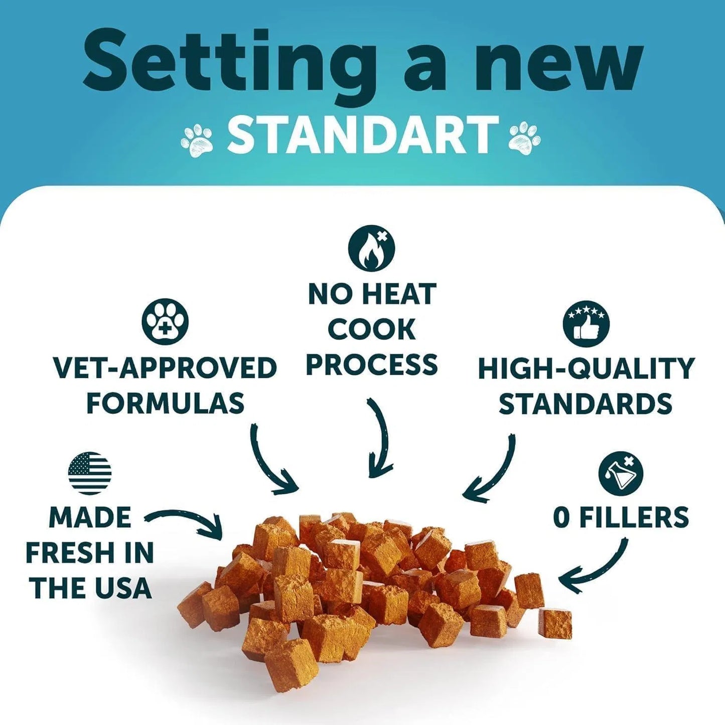 Calming Treats For Stress & Anxiety Relief