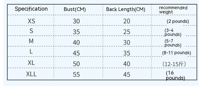YELVPET Herbst- & Winter-Haustierpullover