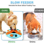 ToyTigris Dog Puzzle Slow Feeder Toy